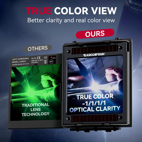 ARCCAPTAIN LED light on top improves visibility in dark shops.