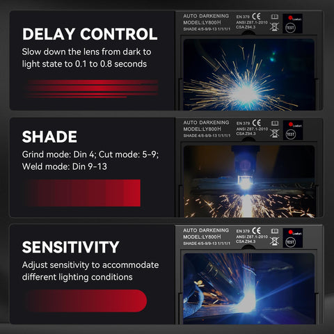 ARCCAPTAIN lightweight PP shell reduces fatigue during long sessions.