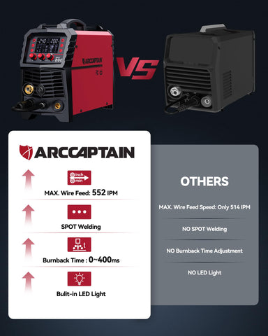 ARCCAPTAIN MIG Welder 2T/4T control supports smooth restart and workflow.