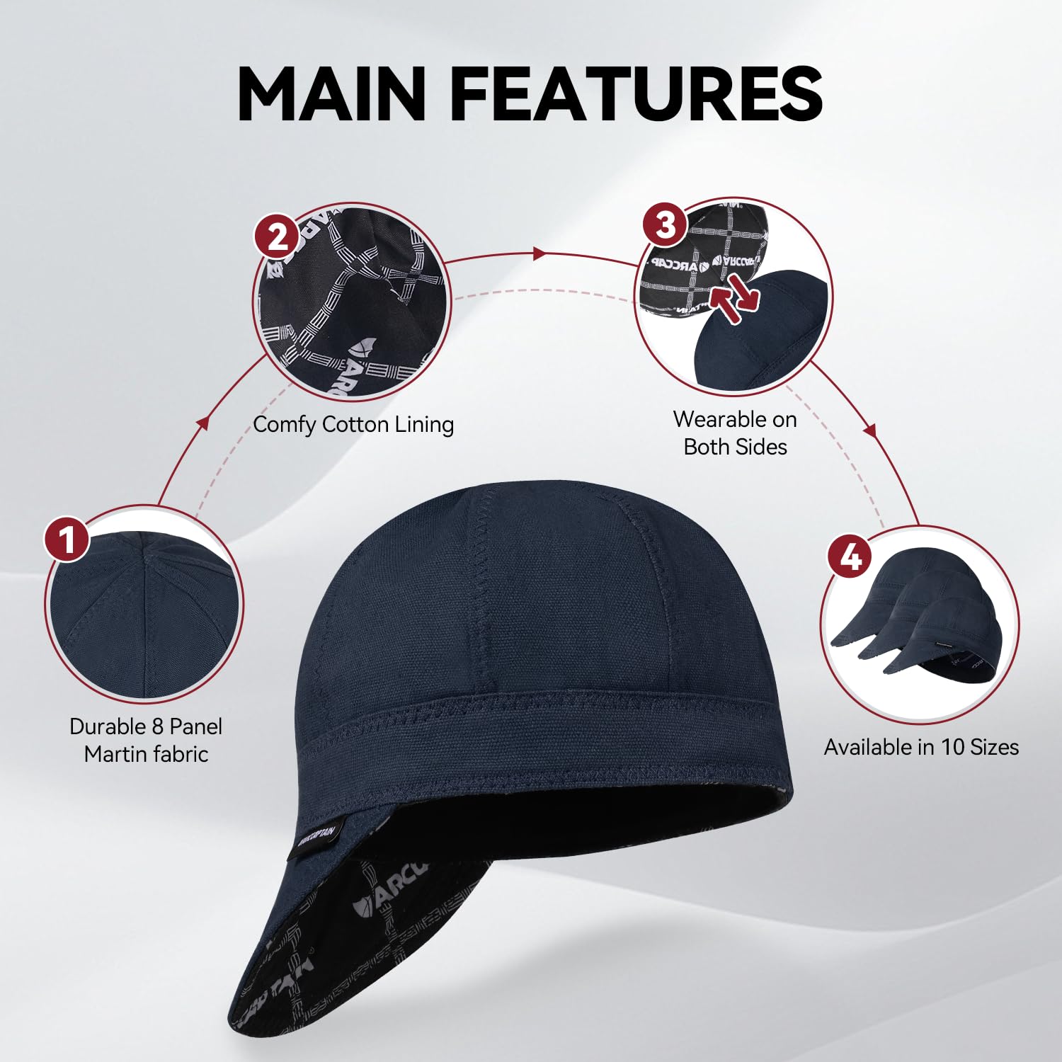 ARCCAPTAIN reversible welding cap double-sided design enhances breathability.