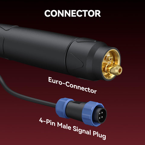 ARCCAPTAIN spool gun visual cover keeps welding wire clean from contaminants.