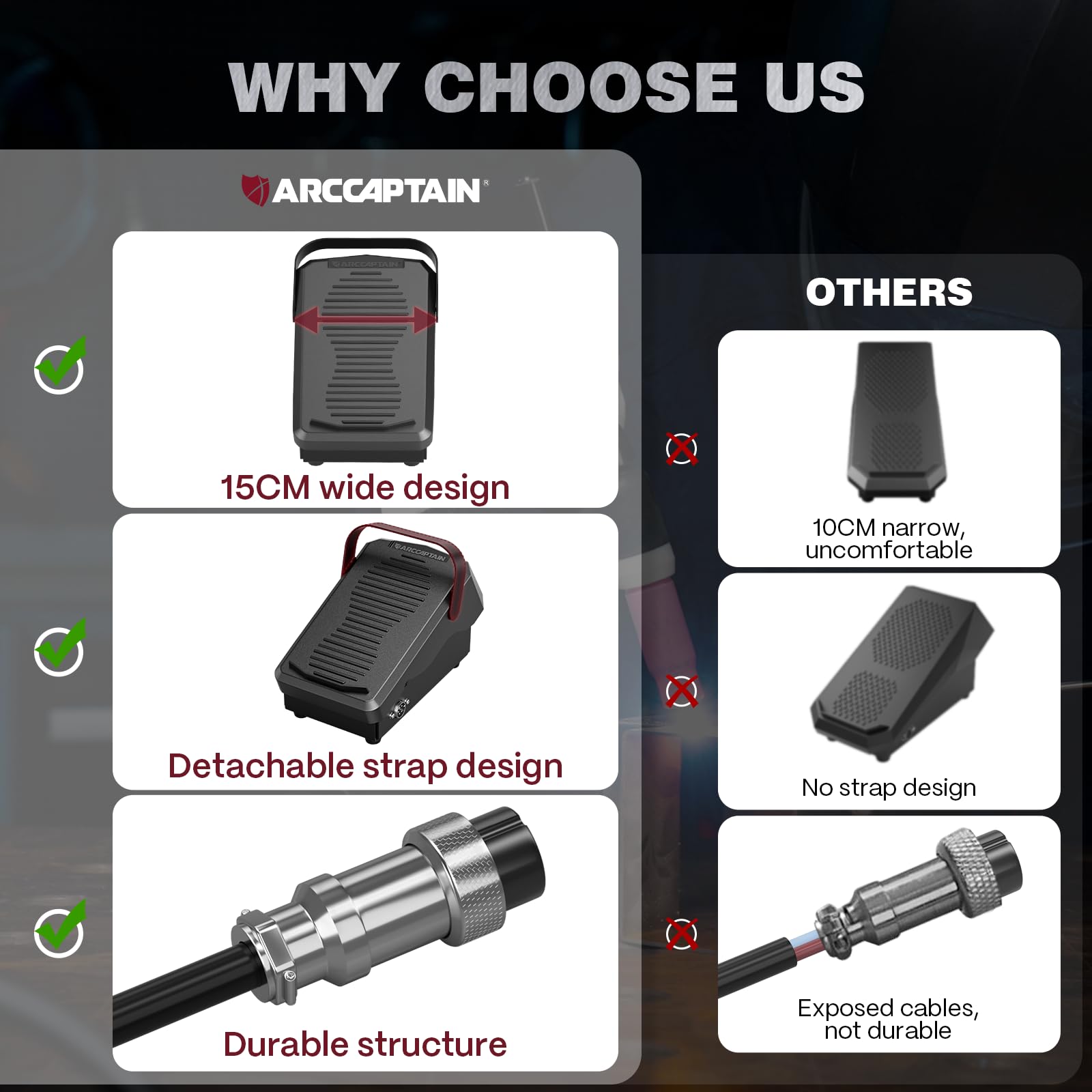 ARCCAPTAIN foot pedal features a 12-tooth gear for smooth output.