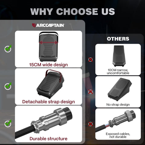ARCCAPTAIN foot pedal features a 12-tooth gear for smooth output.