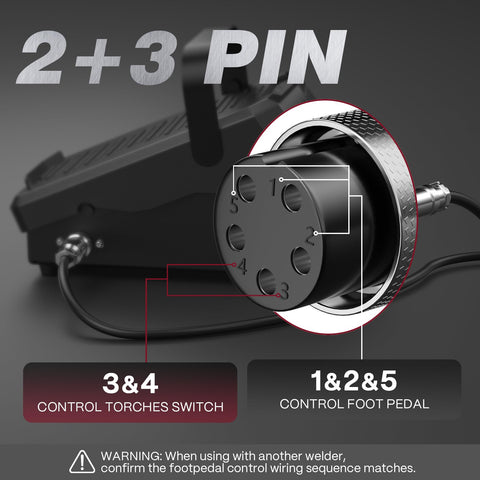 ARCCAPTAIN dual-cable setup enables quick, plug-and-play installation.