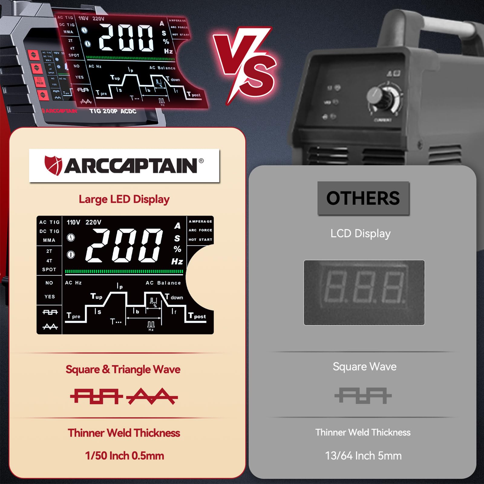 ARCCAPTAIN TIG Welder with 110V/220V compatibility for versatile power options.