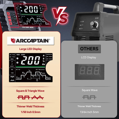 ARCCAPTAIN TIG Welder with 110V/220V compatibility for versatile power options.