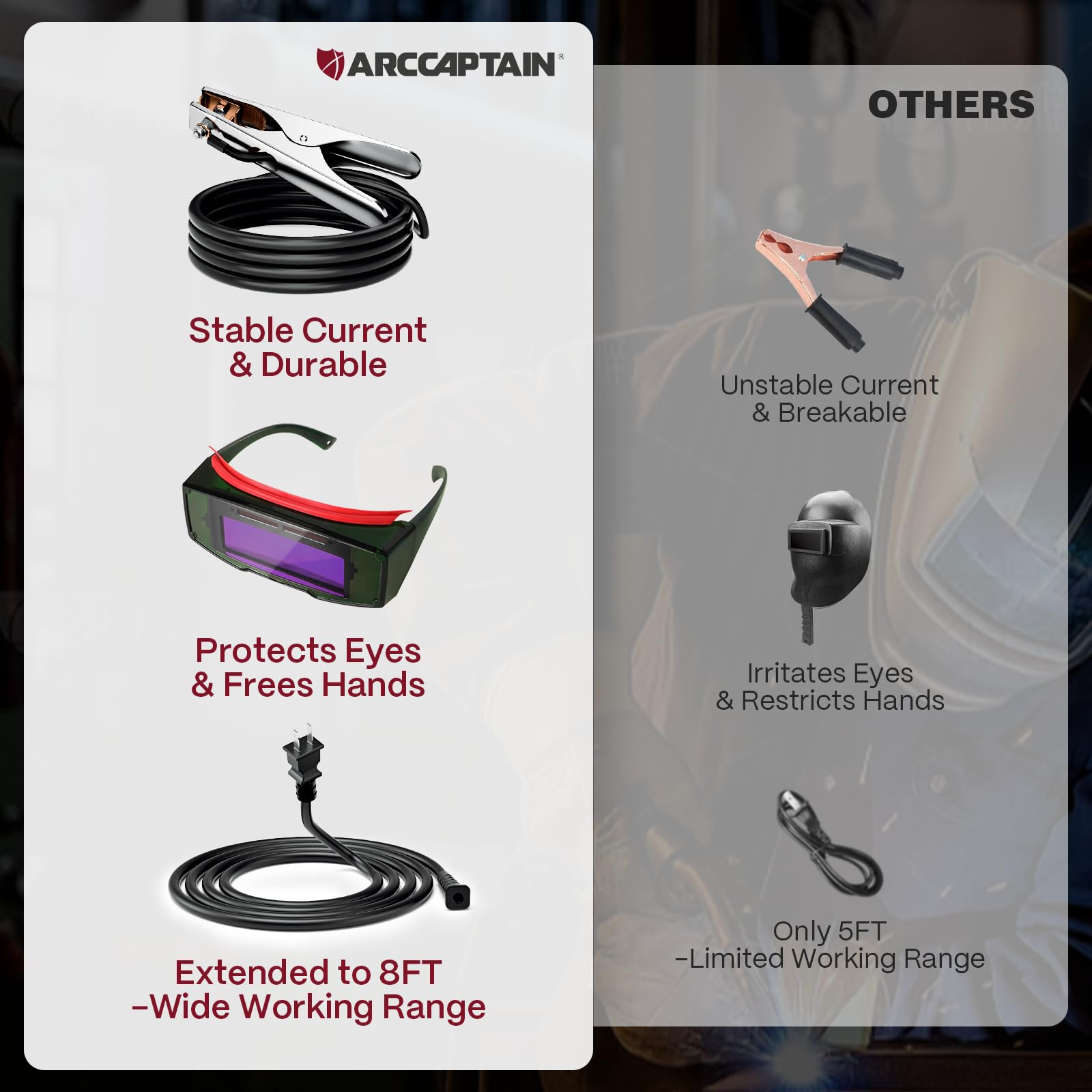 ARCCAPTAIN upgraded ground clamp provides stable, durable welding connections