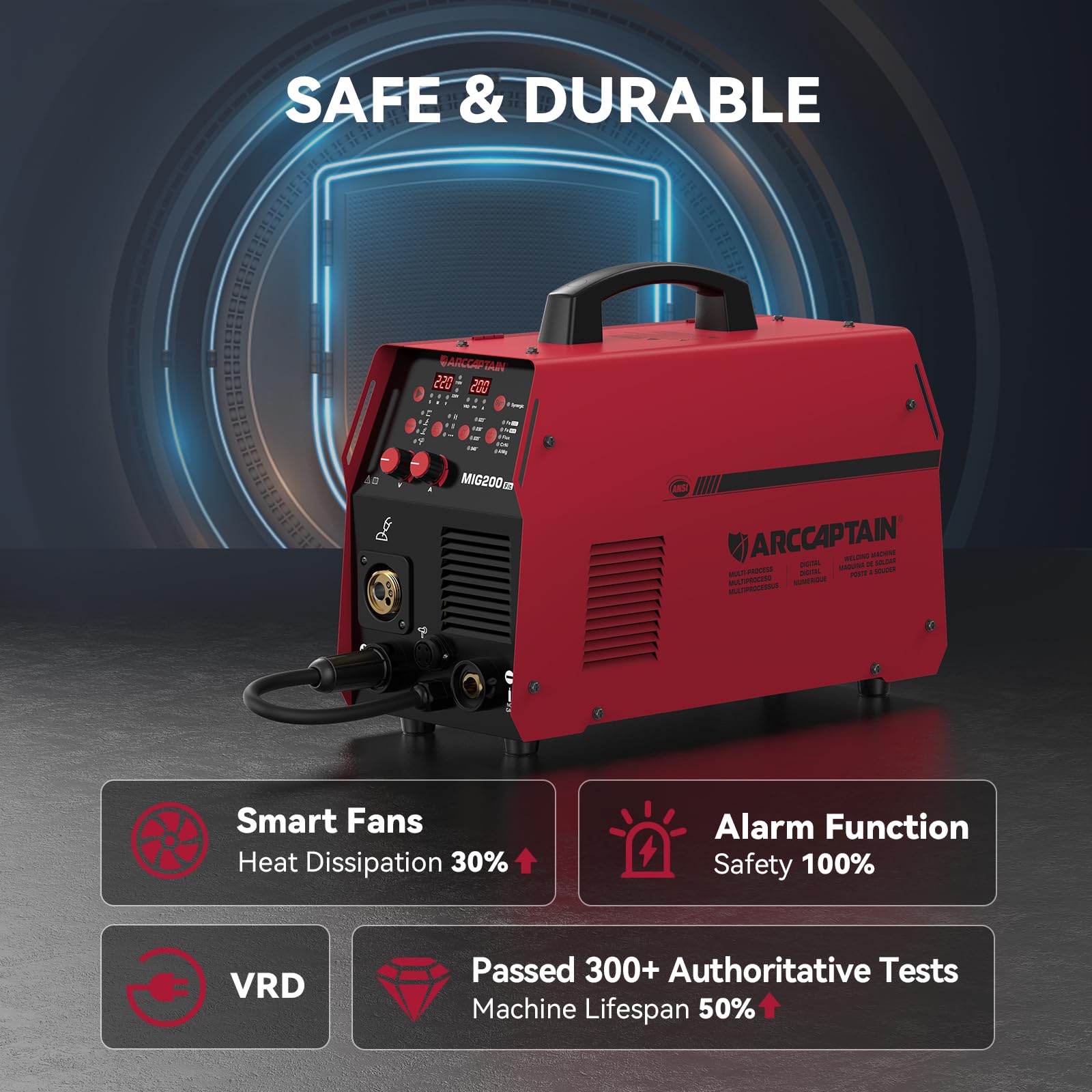 Dual-voltage 110V/220V operation suits home garages and outdoor repairs.