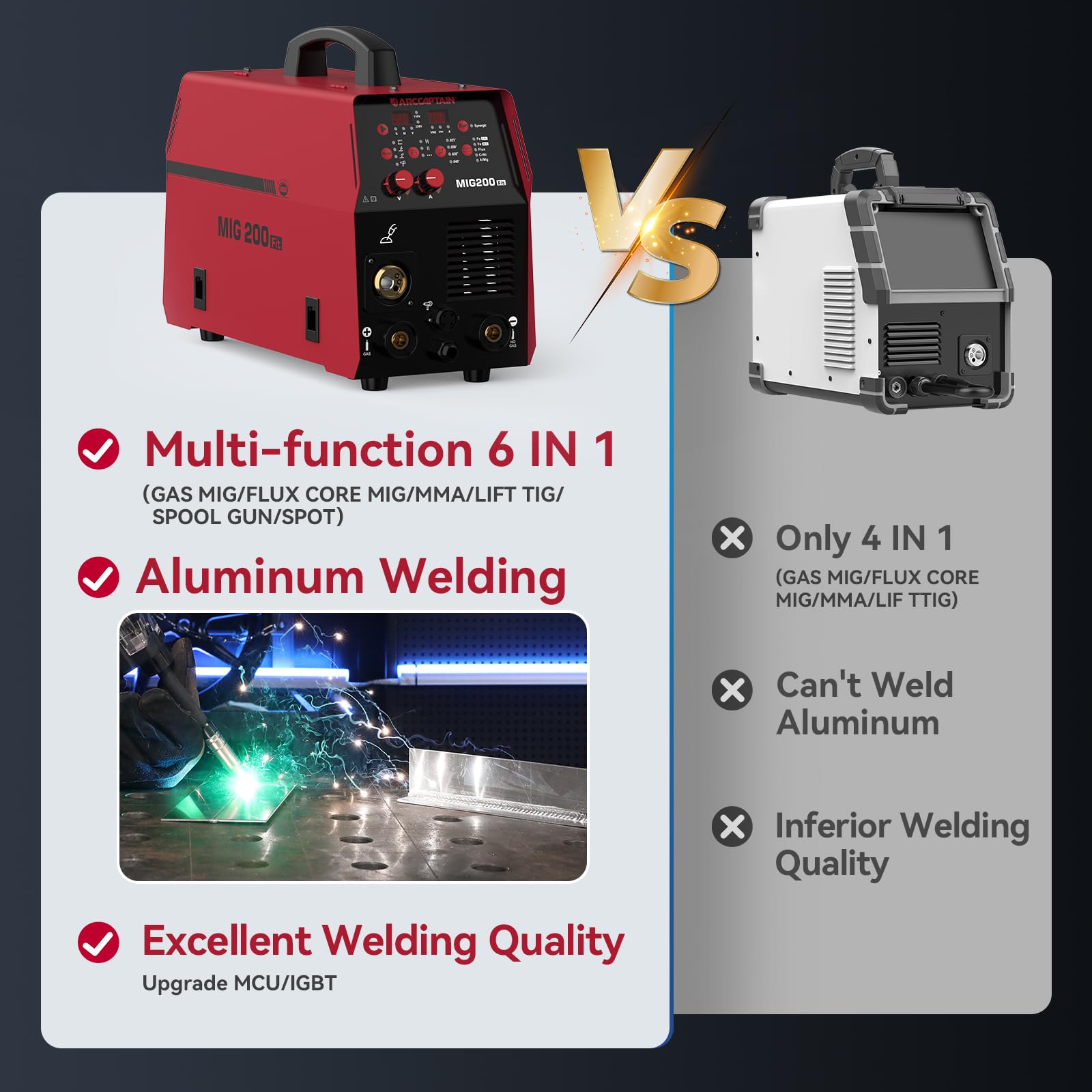 MIG wire and flux core options expand your welding versatility.