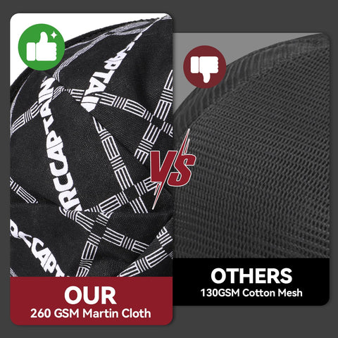 ARCCAPTAIN welding cap available in 10 sizes for a precise fit