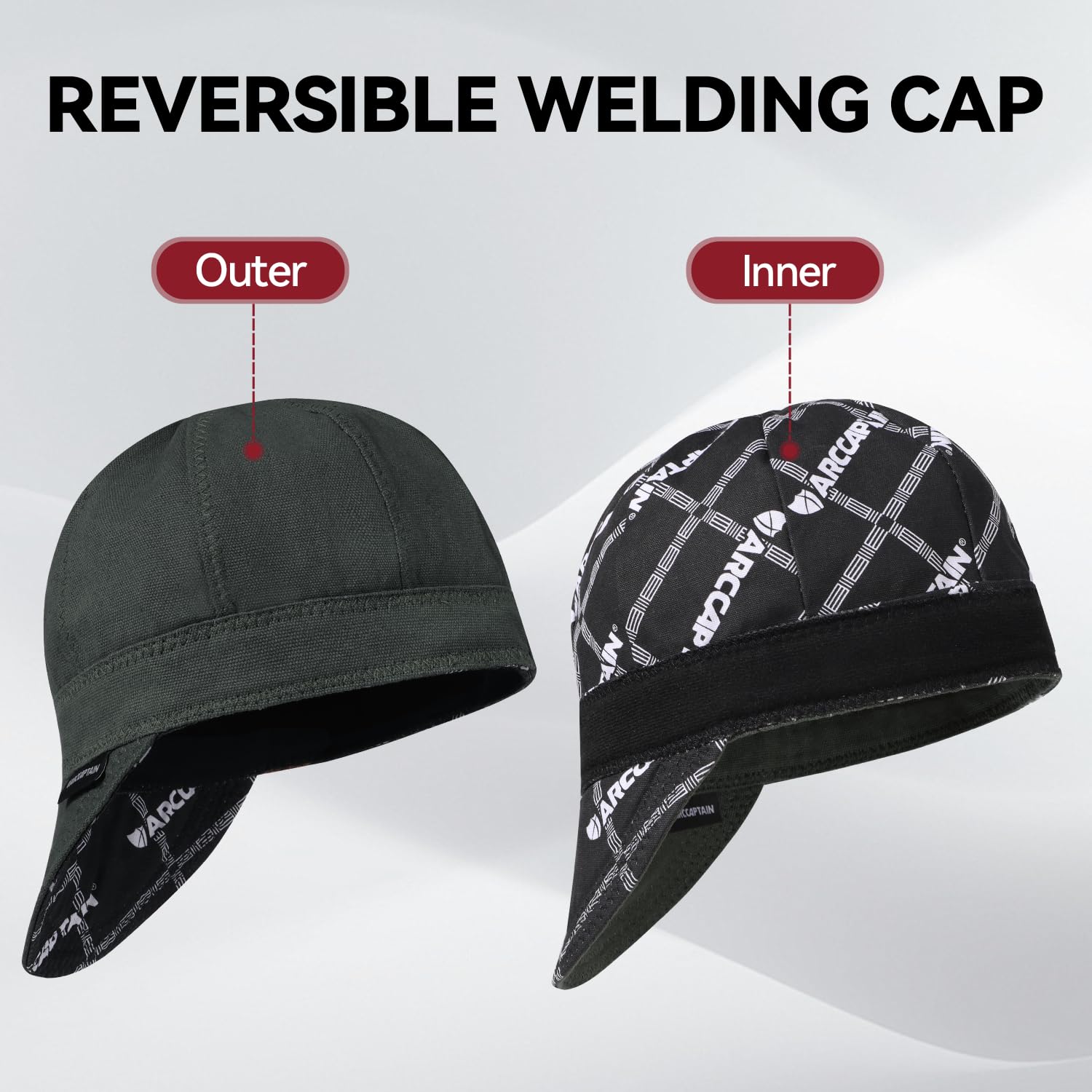 ARCCAPTAIN 260g Martin Cloth exterior close-up illustrating rugged durability.