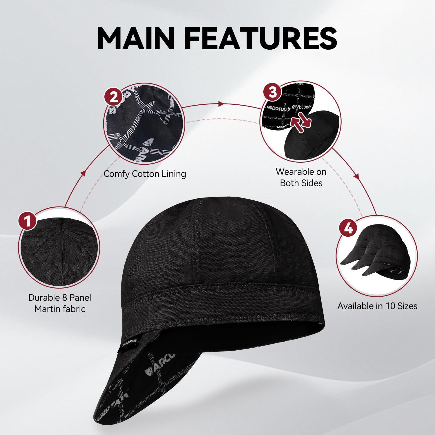 ARCCAPTAIN close-up of heat-resistant lining demonstrates durable cotton protection