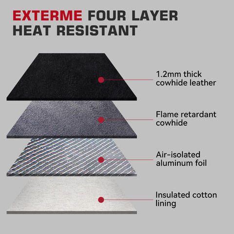 ARCCAPTAIN cowhide shell provides durable flame resistance for daily tasks
