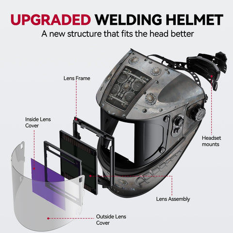 ARCCAPTAIN auto-darkening lens switches instantly for safer arc starts in busy workshops.