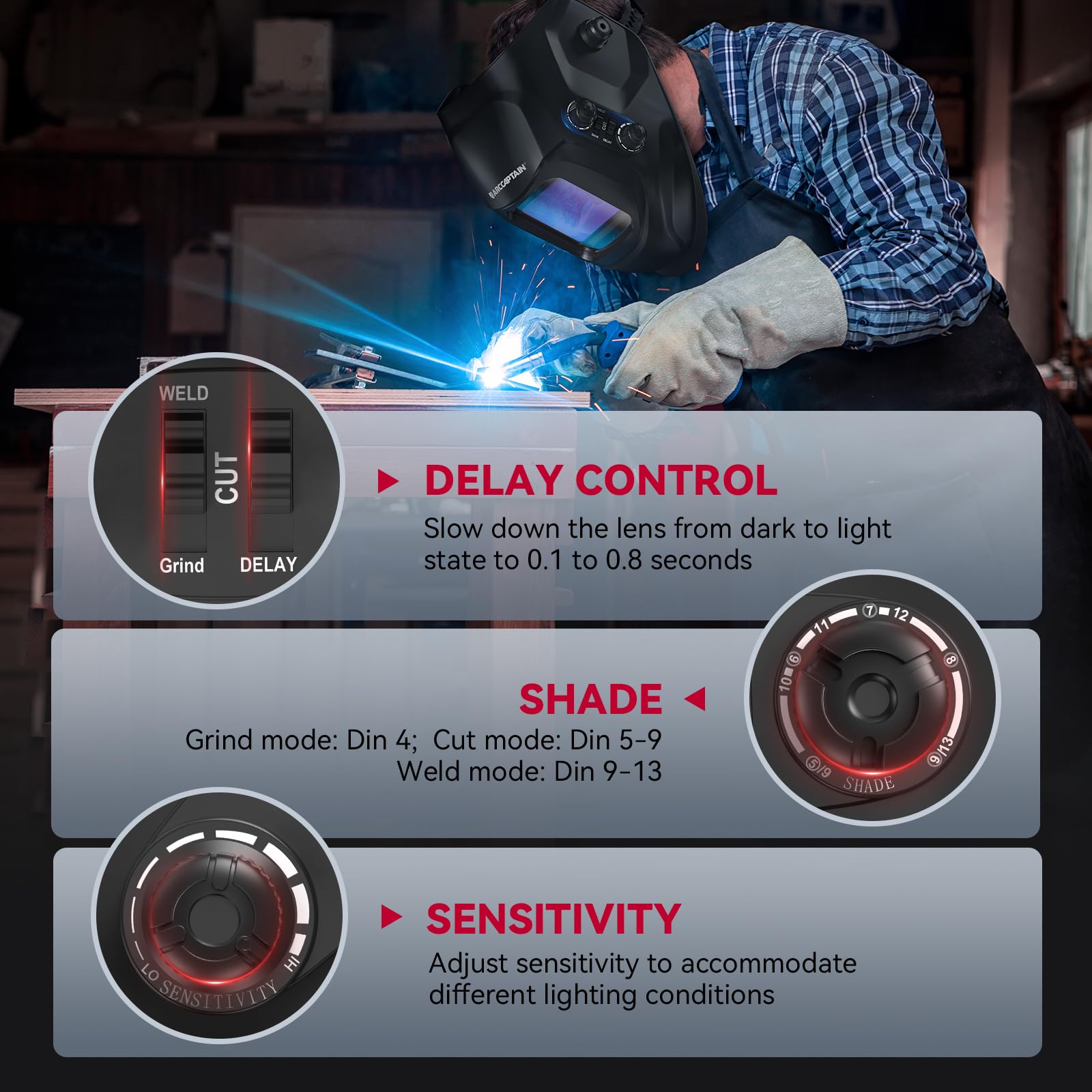 Lightweight ARCCAPTAIN helmet design reduces neck strain during extended welds