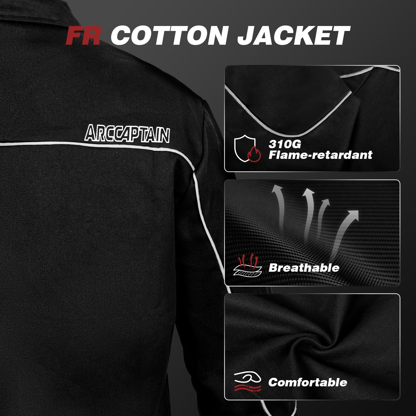 ARCCAPTAIN jacket close-up showing durable snap closures for quick wear.