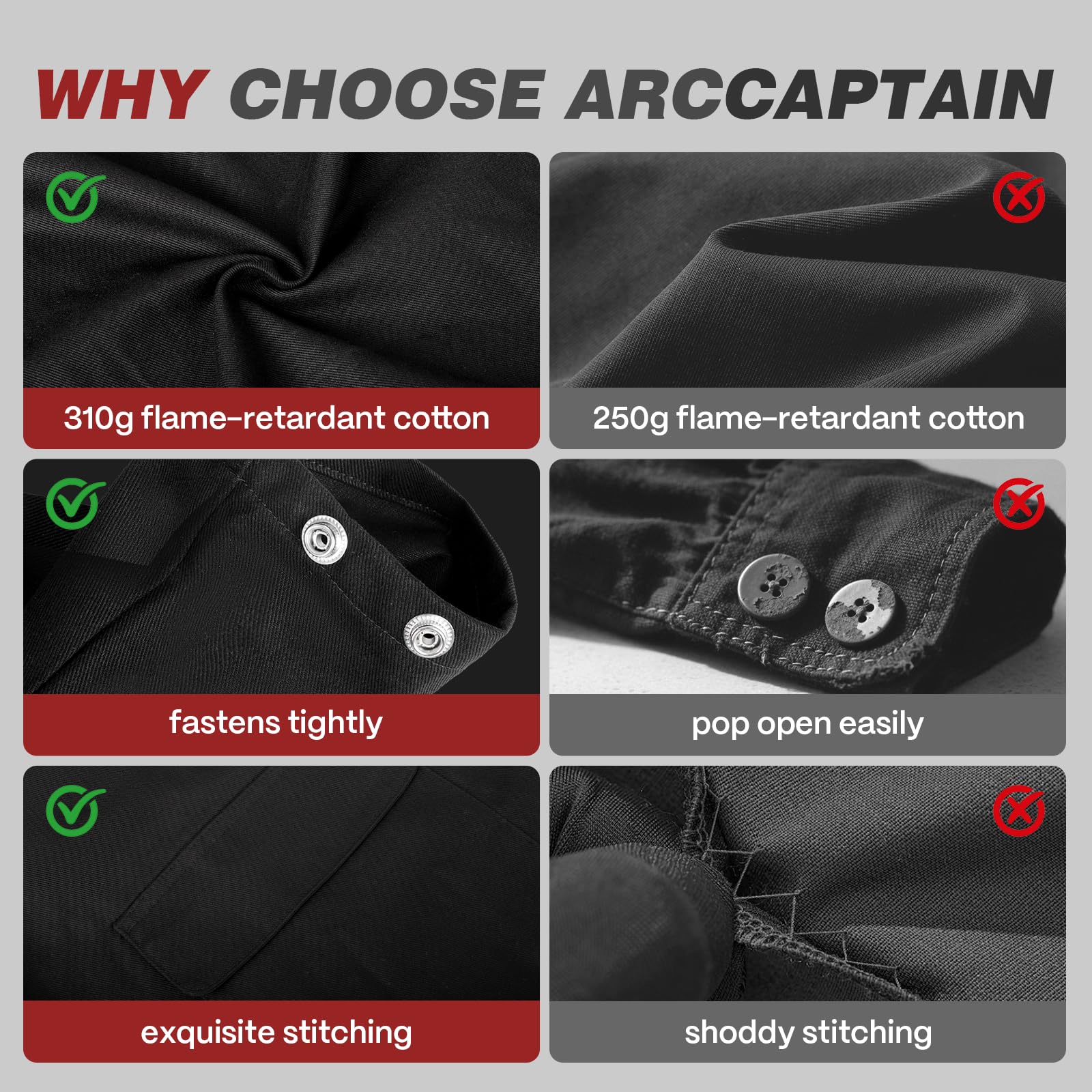 ARCCAPTAIN size chart helps choose the right fit.
