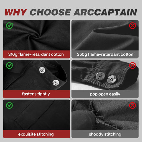ARCCAPTAIN size chart helps choose the right fit.