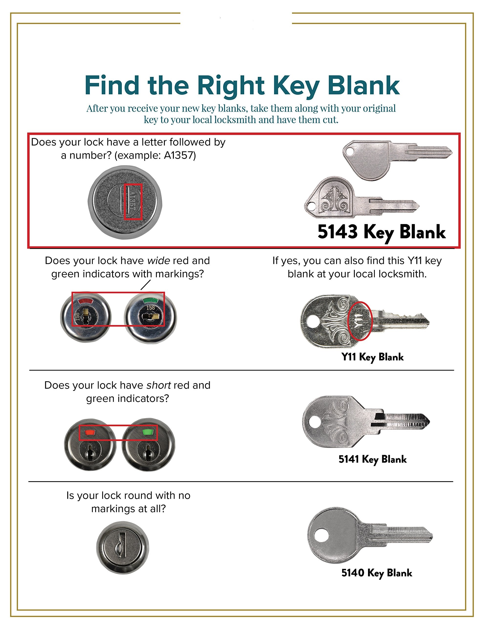 Architectural Mailboxes 5143 key blank beside compatibility guide shows correct matching