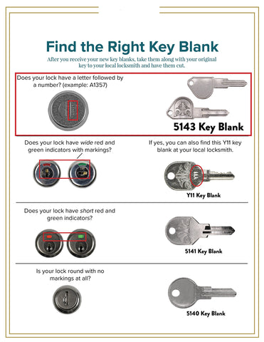 Architectural Mailboxes 5143 key blank beside compatibility guide shows correct matching