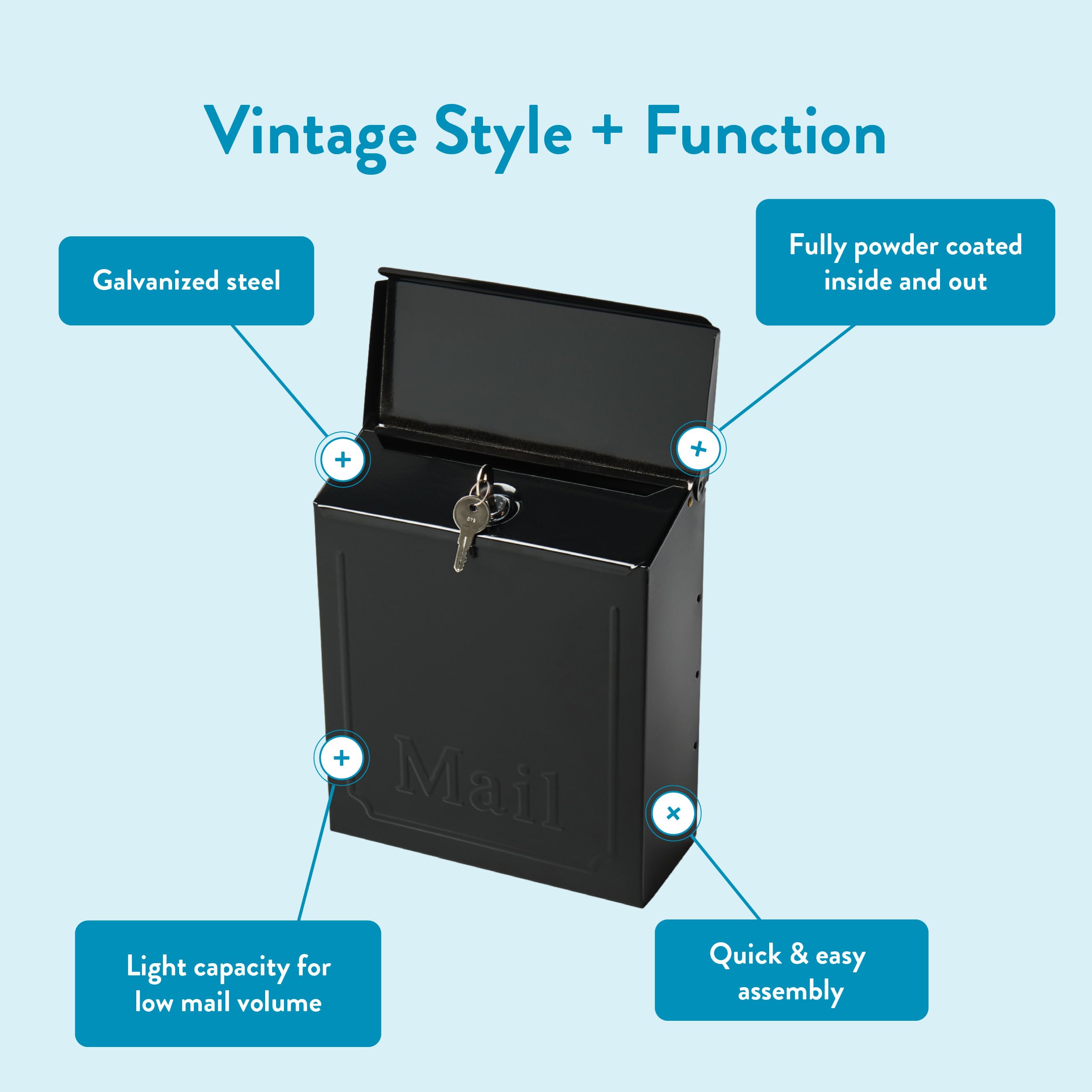 Architectural Mailboxes Townhouse weather-resistant black powder-coat finish.
