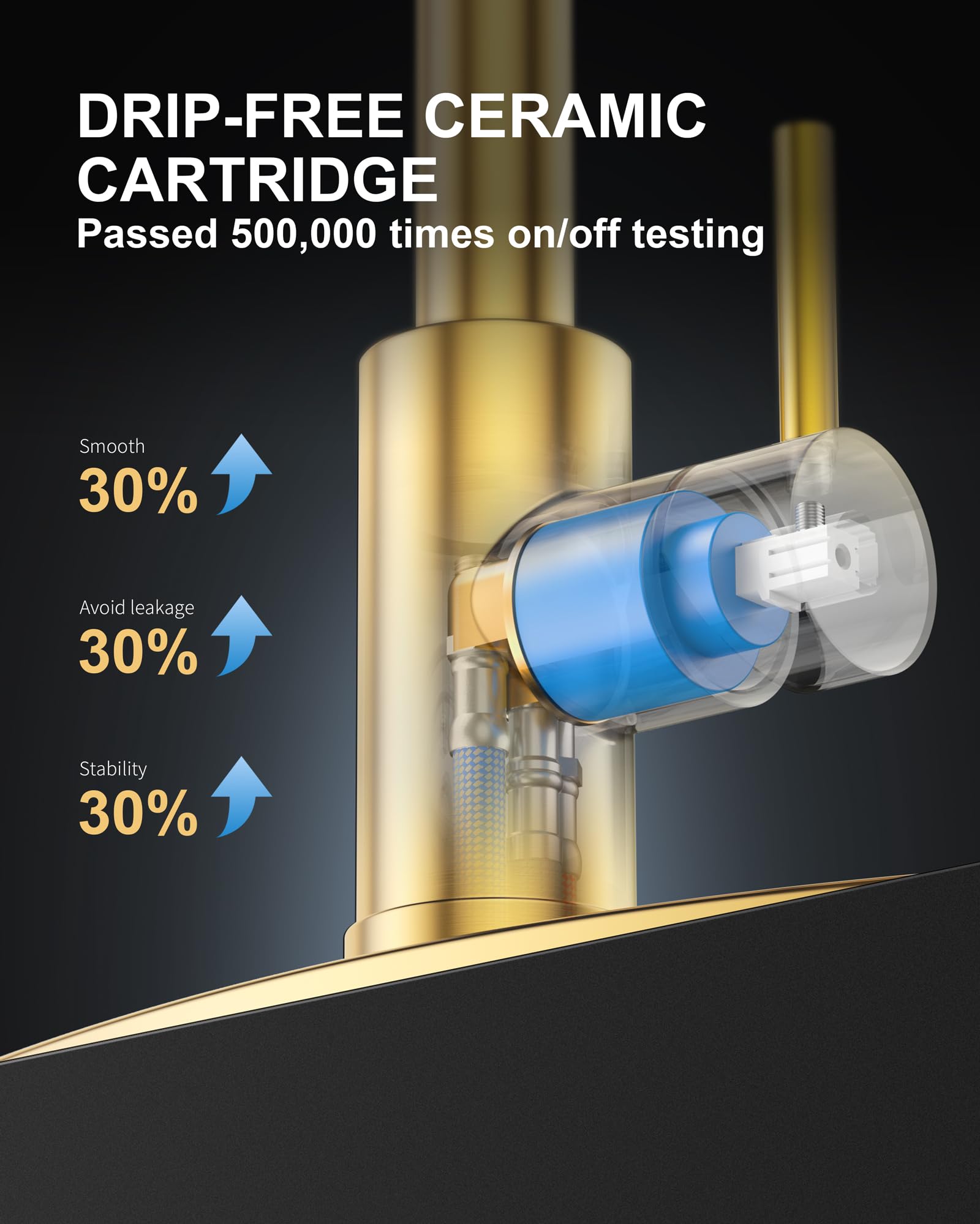 ARCORA deck plate-ready faucet illustration for 2- or 4-hole installs