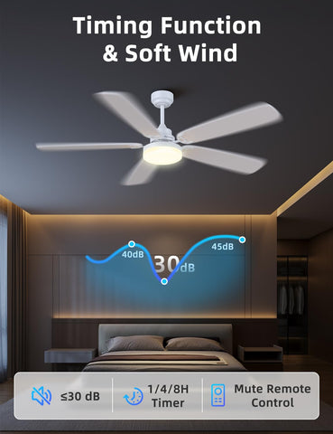 Arecovas dimmable LED light with three color temperatures supports different activities