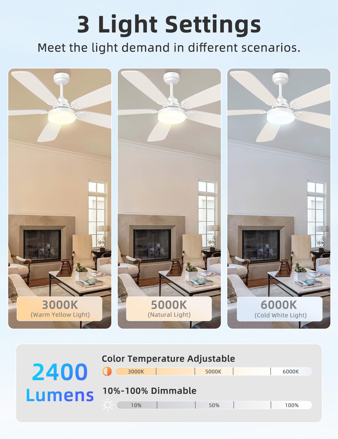 Arecovas flush mount installation saves ceiling height for rooms with lower ceilings