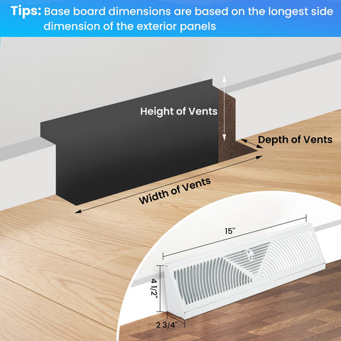 Aremae baseboard diffuser 15inch white material close-up—steel durability and rust resistance.