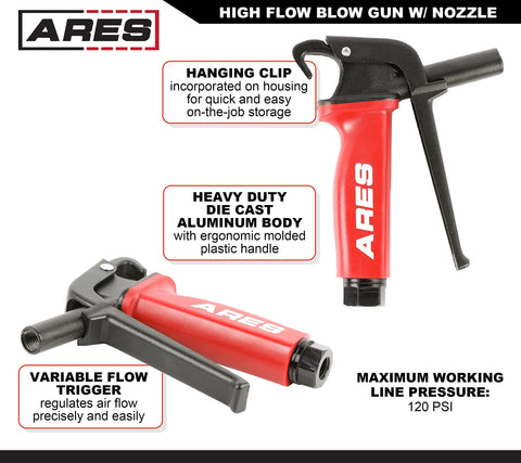 ARES ergonomic molded plastic handle enables comfortable precision control