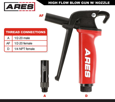 ARES blow gun with hanging clip for easy storage on the job