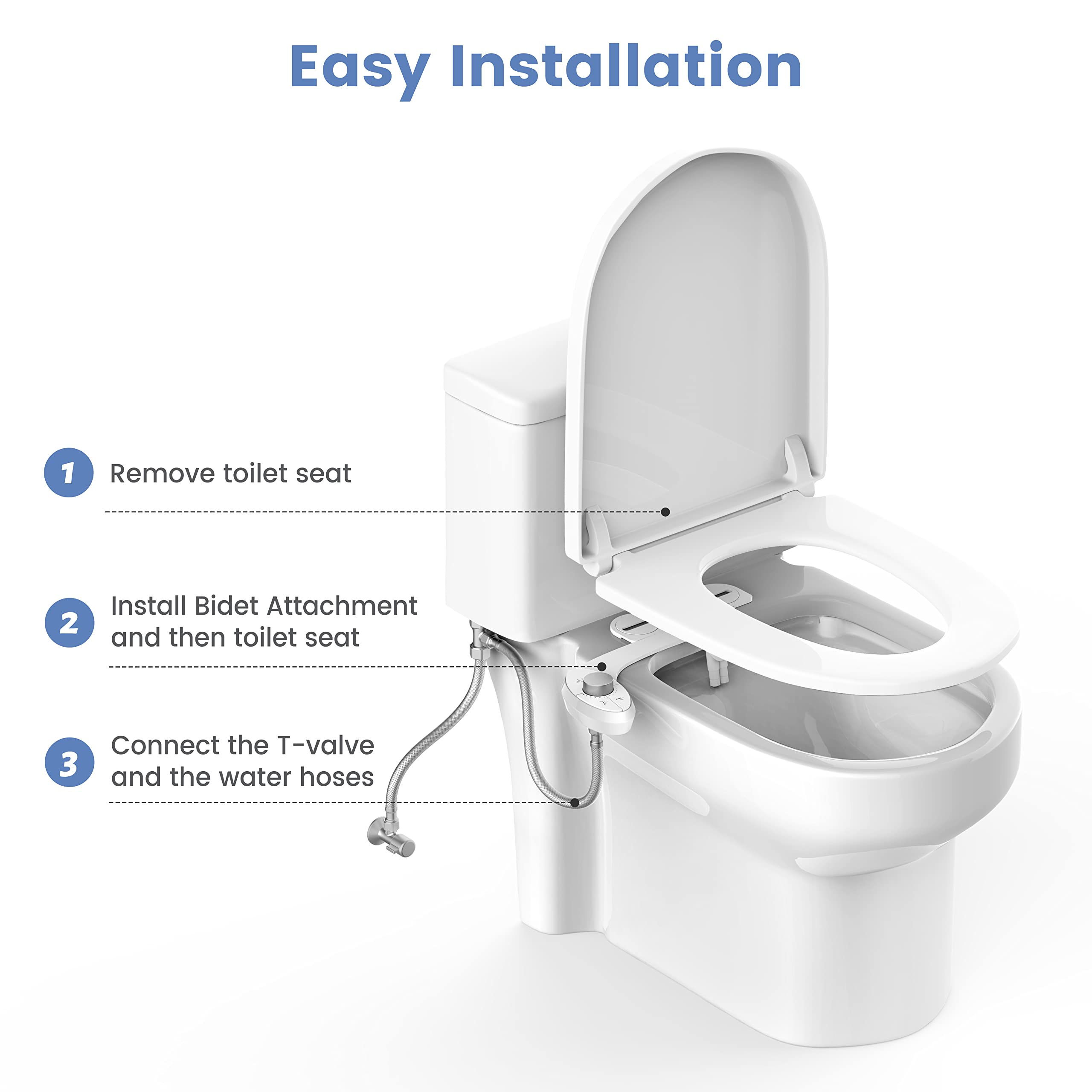 Aresmata easy installation lets you upgrade quickly without professional help.