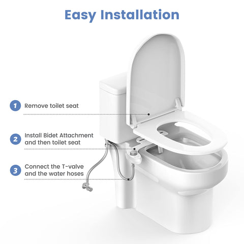 Aresmata easy installation lets you upgrade quickly without professional help.