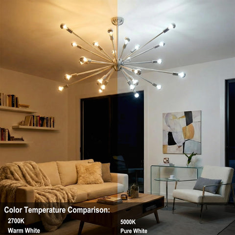 ARGANOL safe, mercury-free design supports eco-friendly lighting