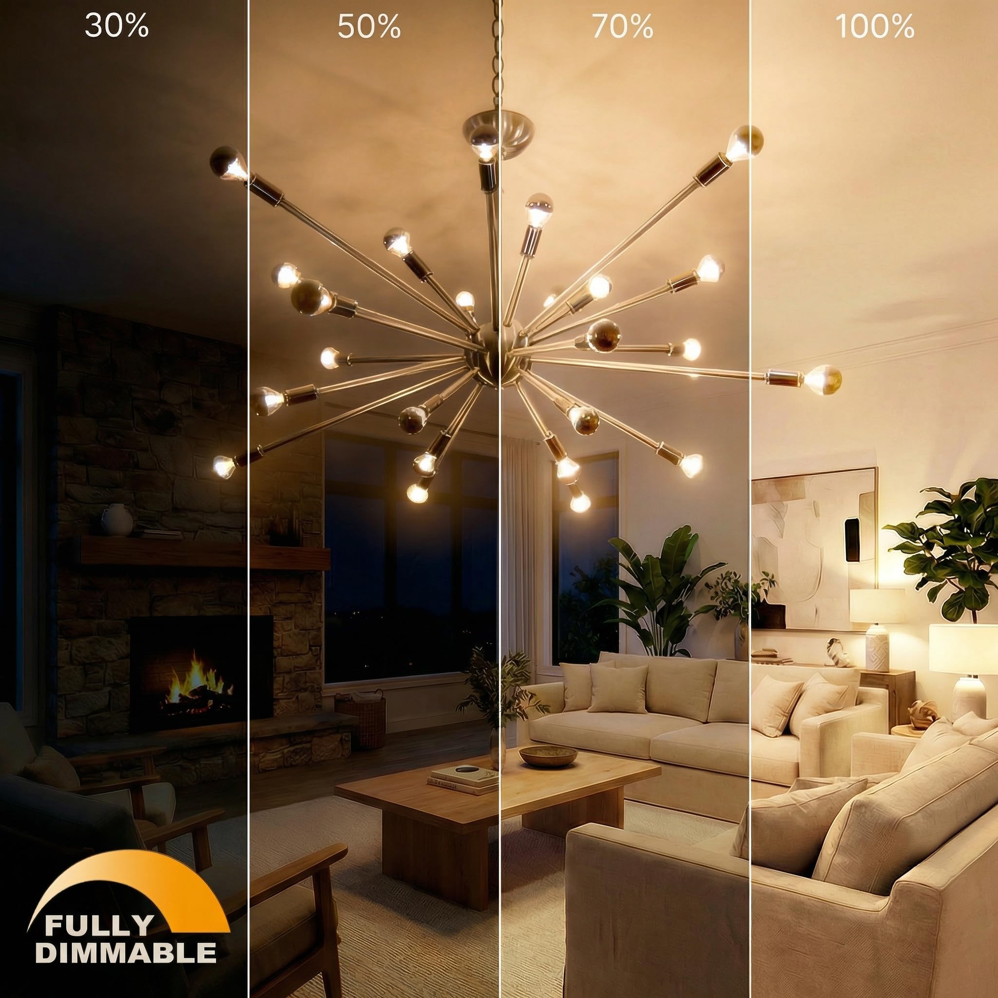 ARGANOL dimmable LED bulb allows smooth brightness adjustments