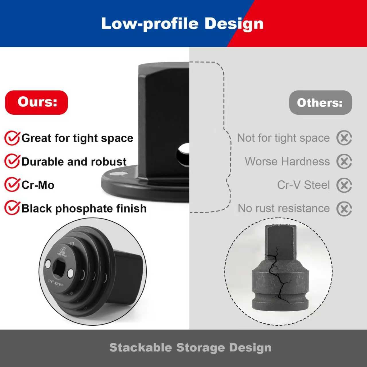 Aries Tools socket adapter laser-etched markings clearly identify sizes.