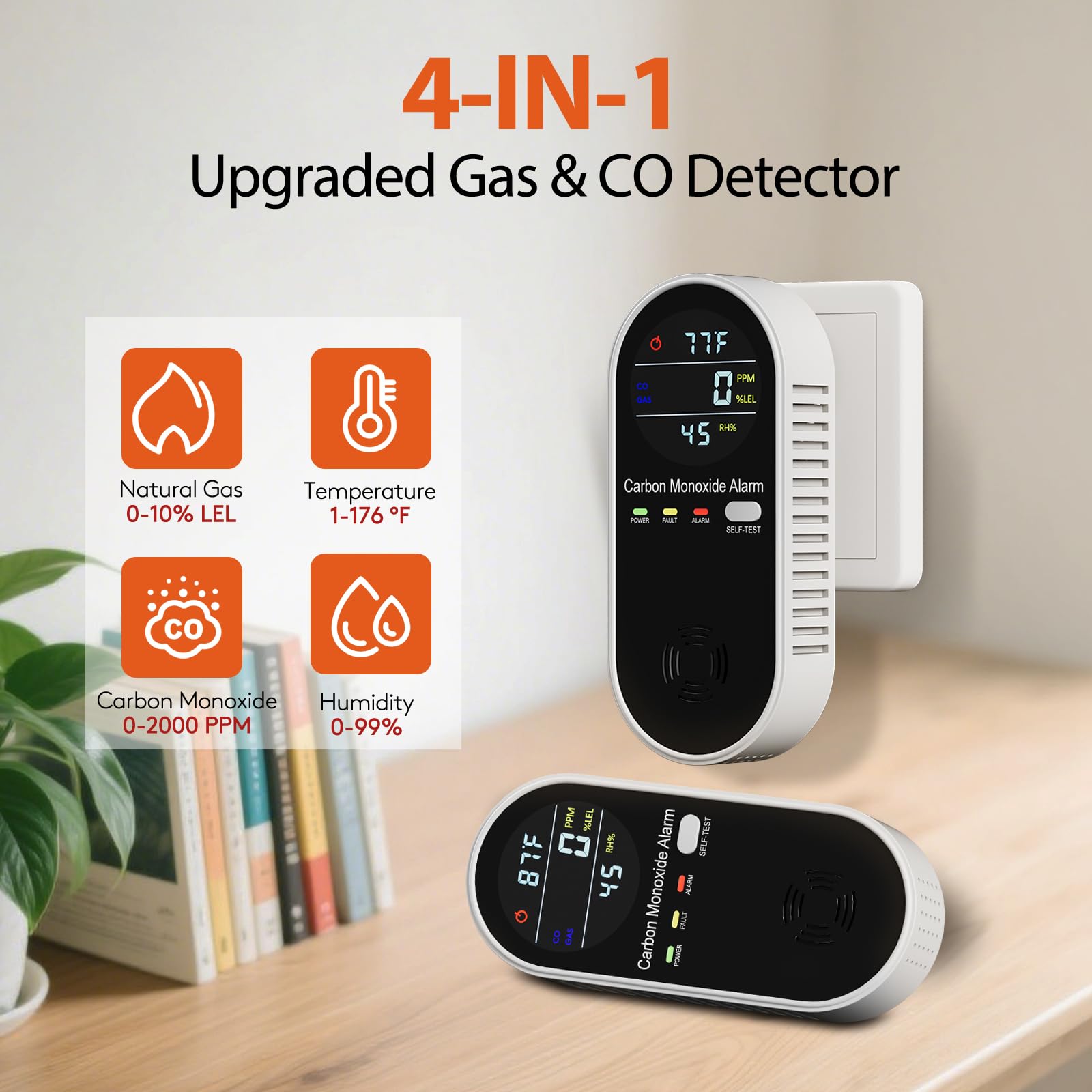 ARIKON 4-in-1 detector display detail highlighting real-time gas and CO levels