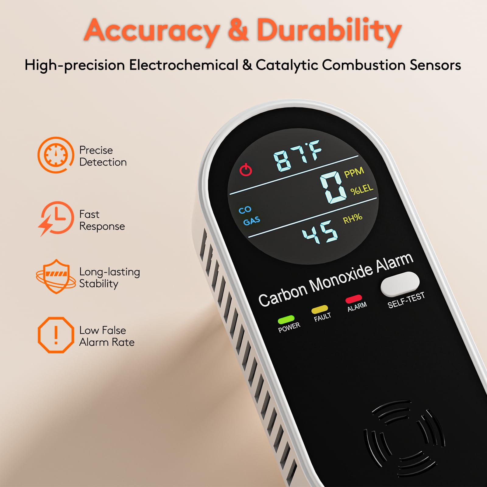 ARIKON sensor core for natural gas and CO detection
