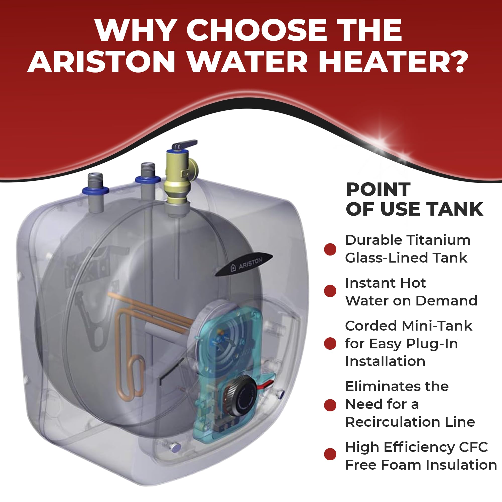 Ariston Andris Mini Tank energy-saving design reduces standby waste.