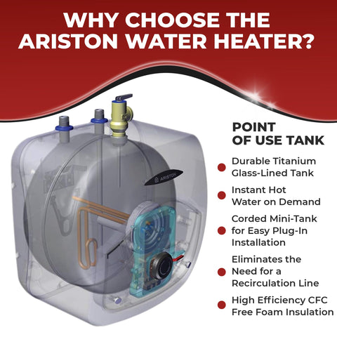 Ariston Andris Mini Tank energy-saving design reduces standby waste.