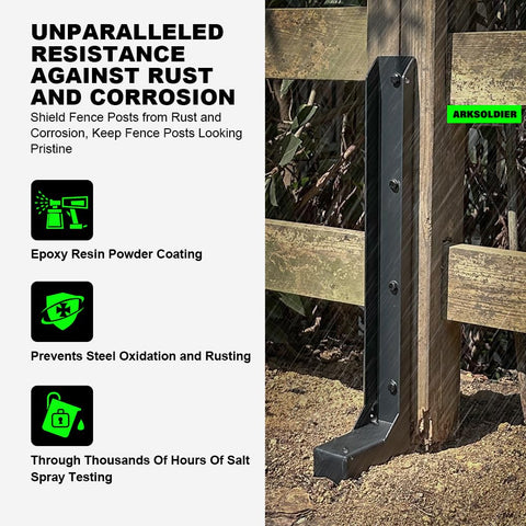 ARKSOLDIER H-stakes extender reinforces post foundations and resists tilting