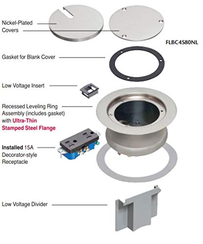 15A decorator-style outlet provides reliable power in concrete floors.