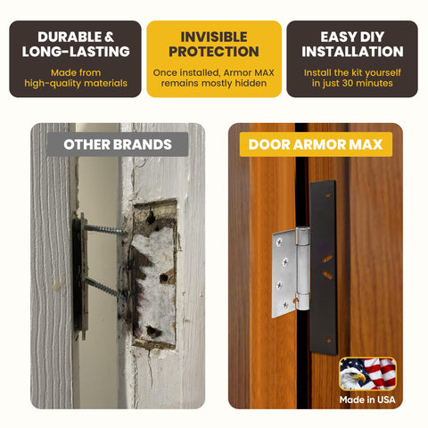 Instructions for installing Door Armor MAX kit
