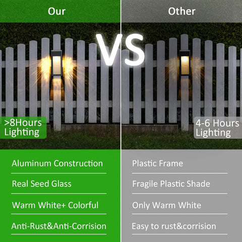 ARMXY durable stainless aluminum fence lights resist corrosion for multi-season outdoor decor.