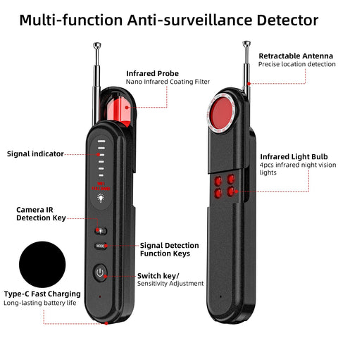 Aroeally laser scan pinhole cameras detects hidden lenses efficiently.