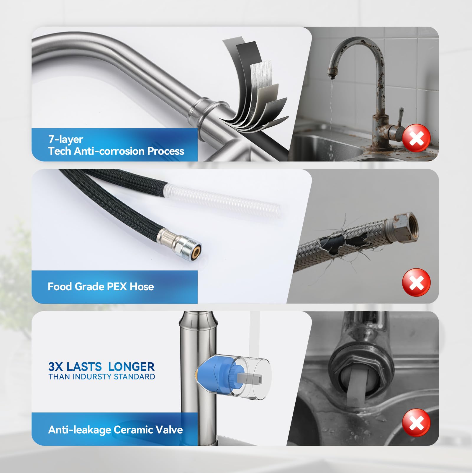 Arofa 20-inch hose reaches every corner during prep and cleanup