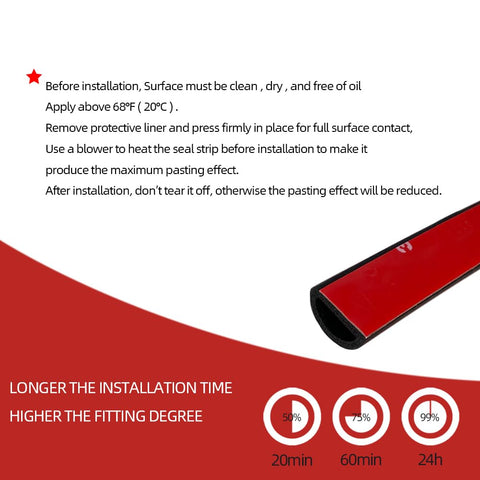 Aroilder EPDM foam resists cold and heat for reliable sealing.
