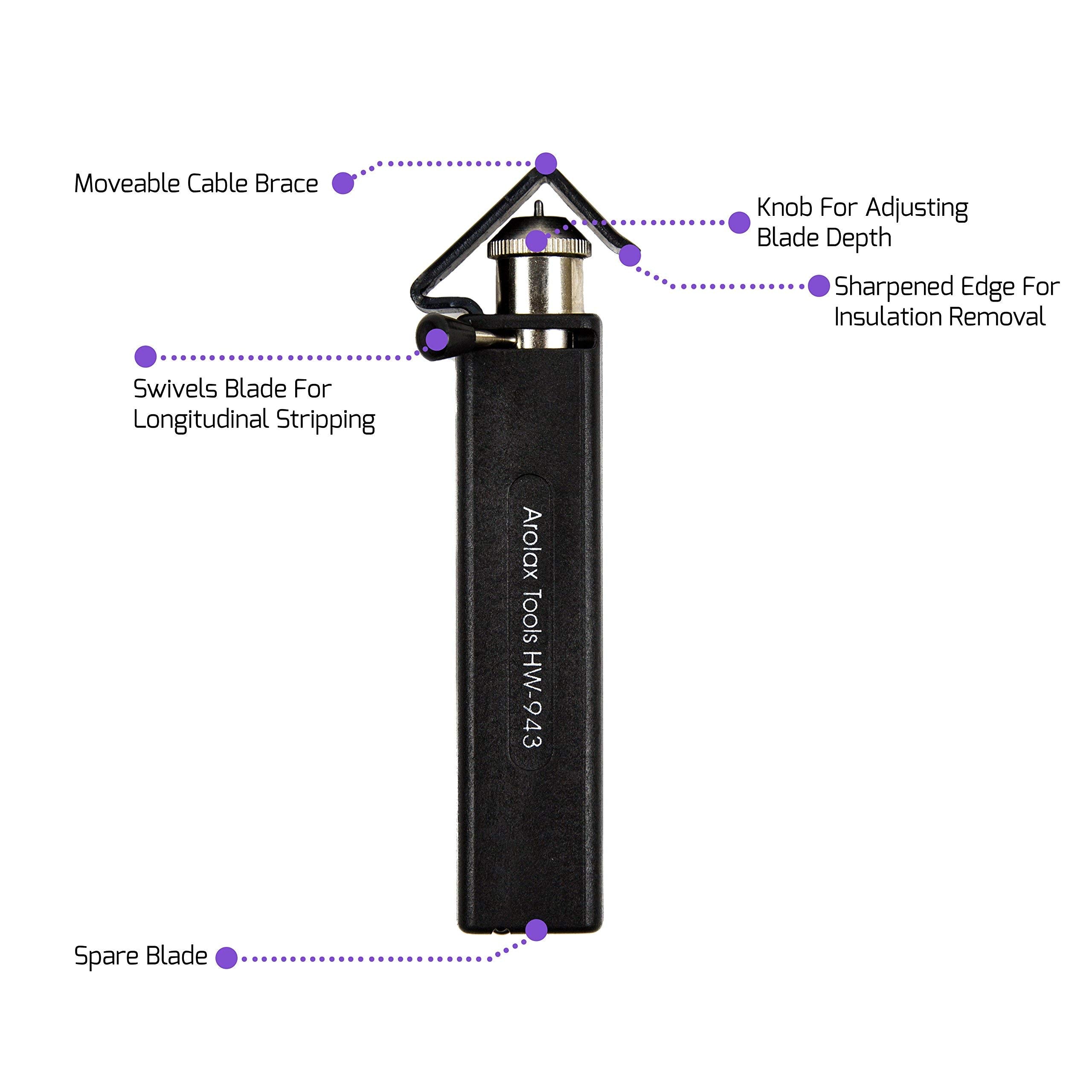 AROLAX Round Cable Stripper's spring-loaded brace ensures controlled cutting