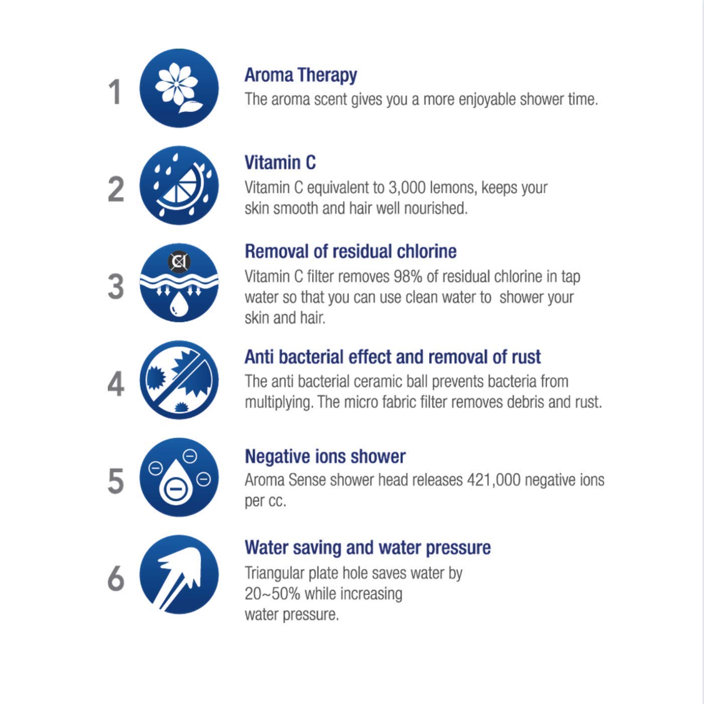 Aroma Sense AROFIX01 chlorine removal emphasizes cleaner water for a gentler shower.