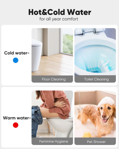 Arofa handheld bidet sprayer shows ergonomic one-handed operation for precise cleaning